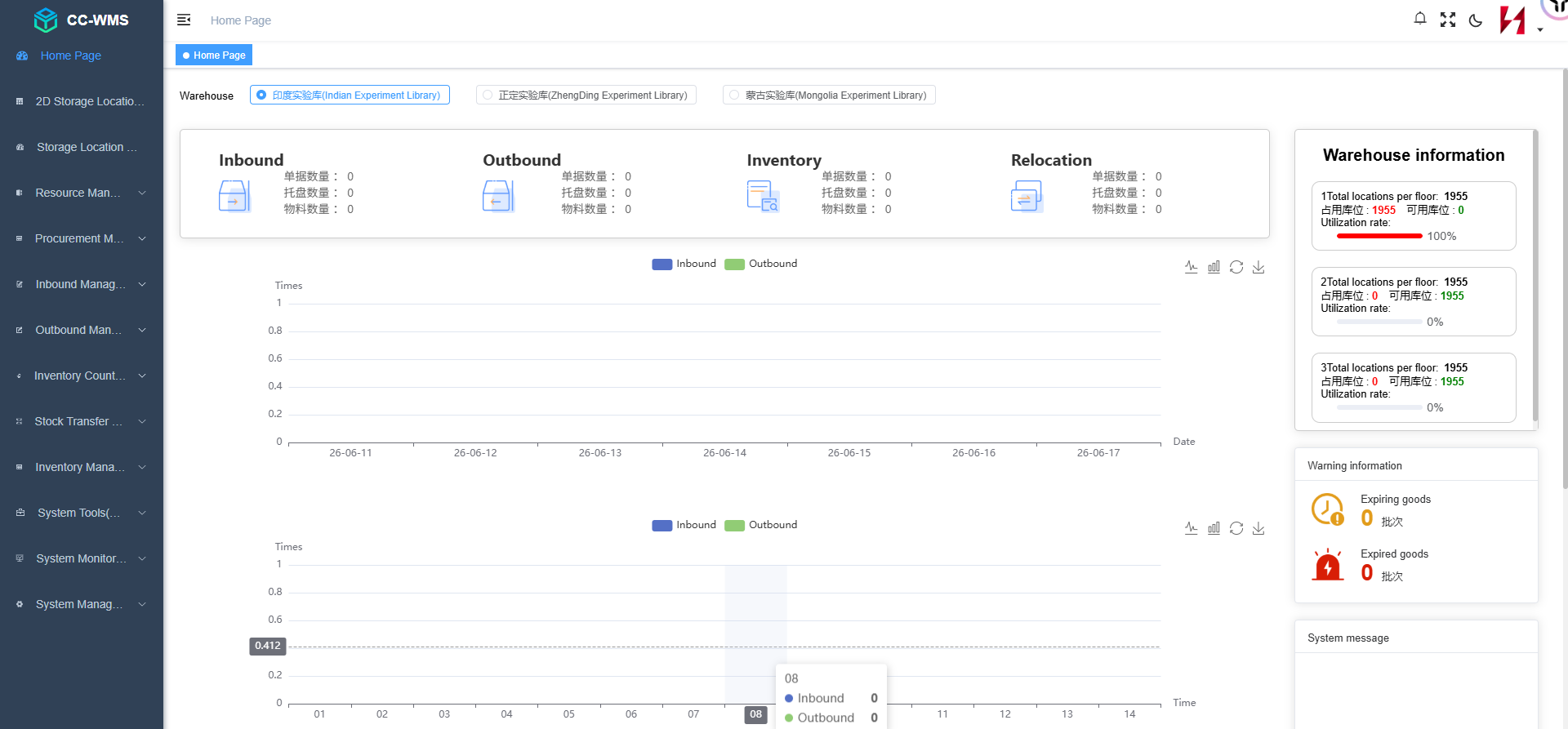 CC-WMS Warehouse Management System