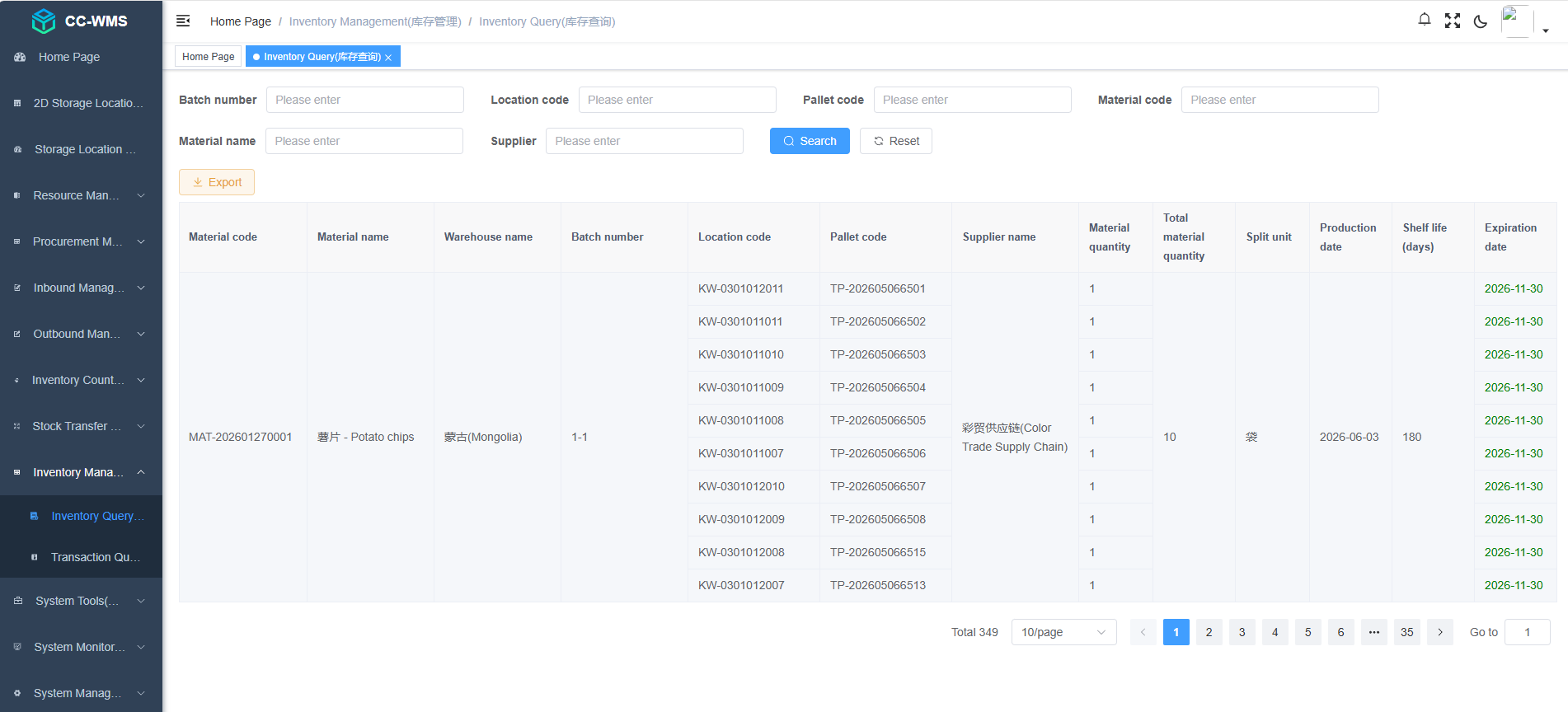 Real-Time Inventory Visibility Dashboard Showing Stock Levels, Locations, and Inventory Status