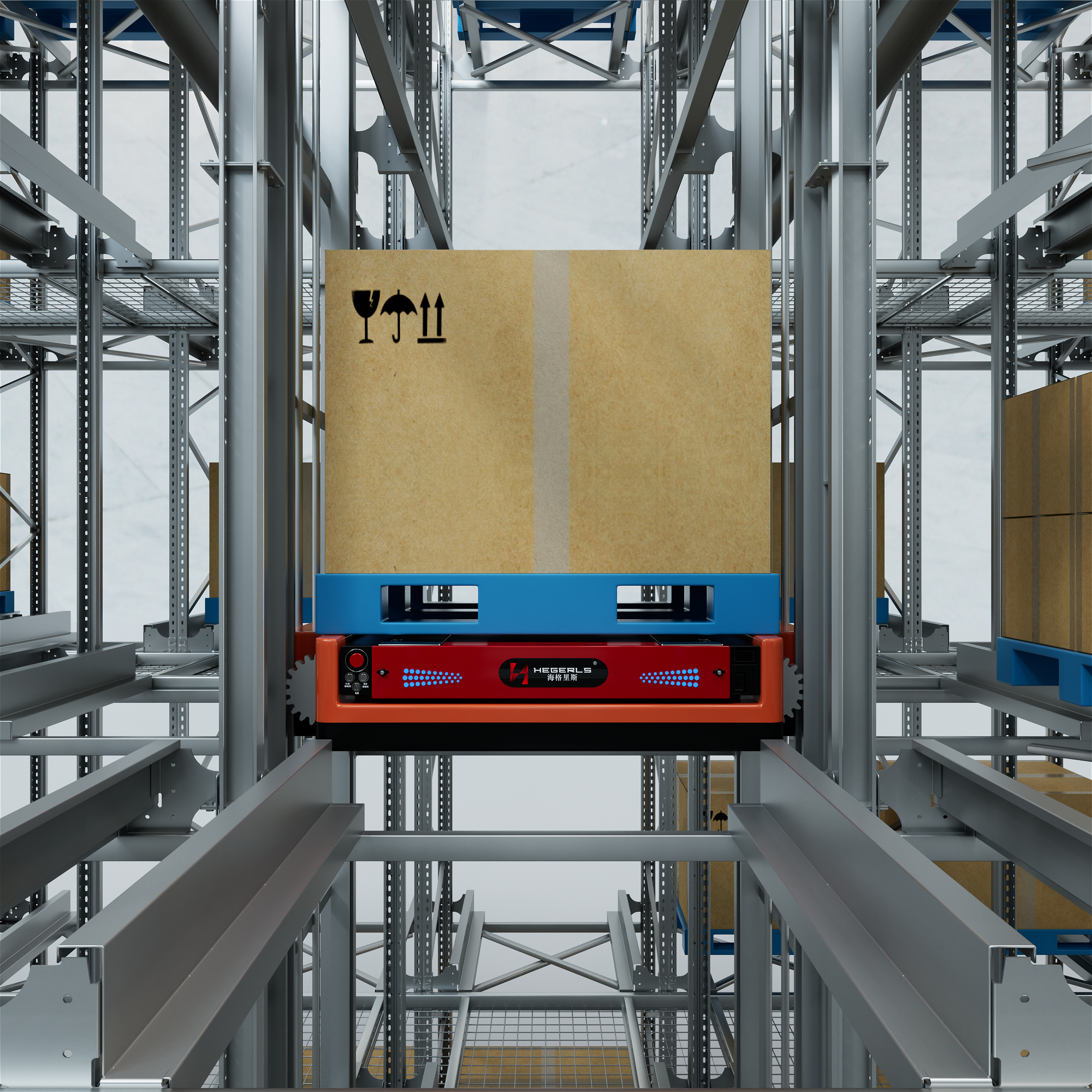Six-way Pallet Shuttle System