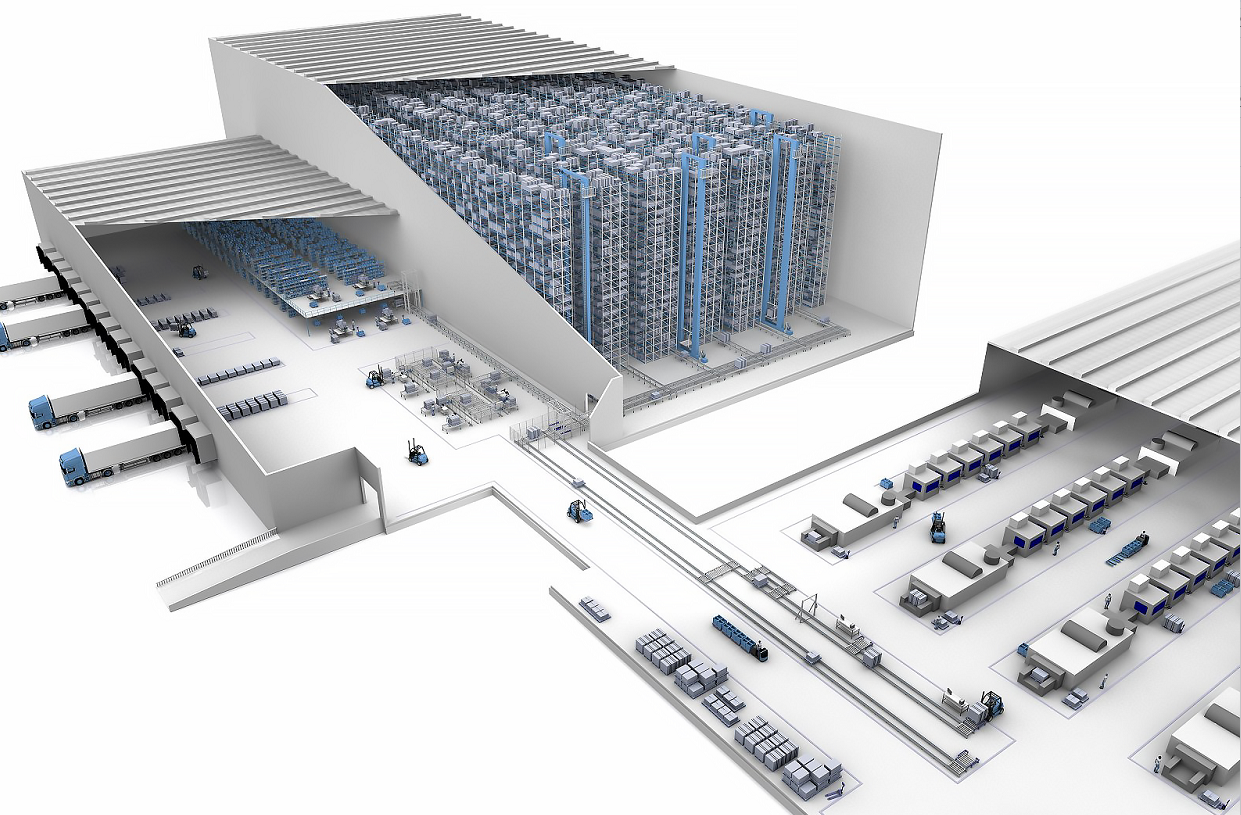 Rack-supported High-Bay ASRS Warehouse